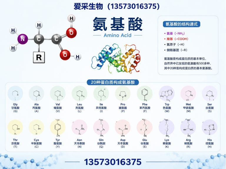东明县爱采生物展示图